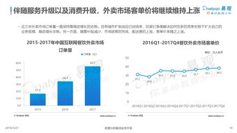 O2O模式下的數(shù)據(jù)驅(qū)動 解讀199IT在互聯(lián)網(wǎng)數(shù)據(jù)中心與數(shù)據(jù)服務中的角色