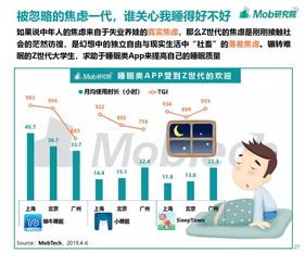 互聯(lián)網(wǎng)大數(shù)據(jù)丨Z世代大學生圖鑒 數(shù)據(jù)驅(qū)動下的新時代青年畫像